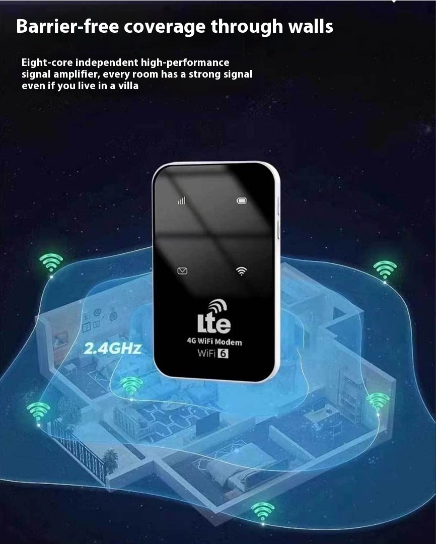 83a85d1b-f7e8-4784-acfc-0adb9d4bf8fb_trans.jpeg Portable Wi-Fi Mobile Phone Wireless Router Mobile Wifi - Image 2